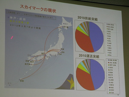 01_スカイマーク社の企業体質_11